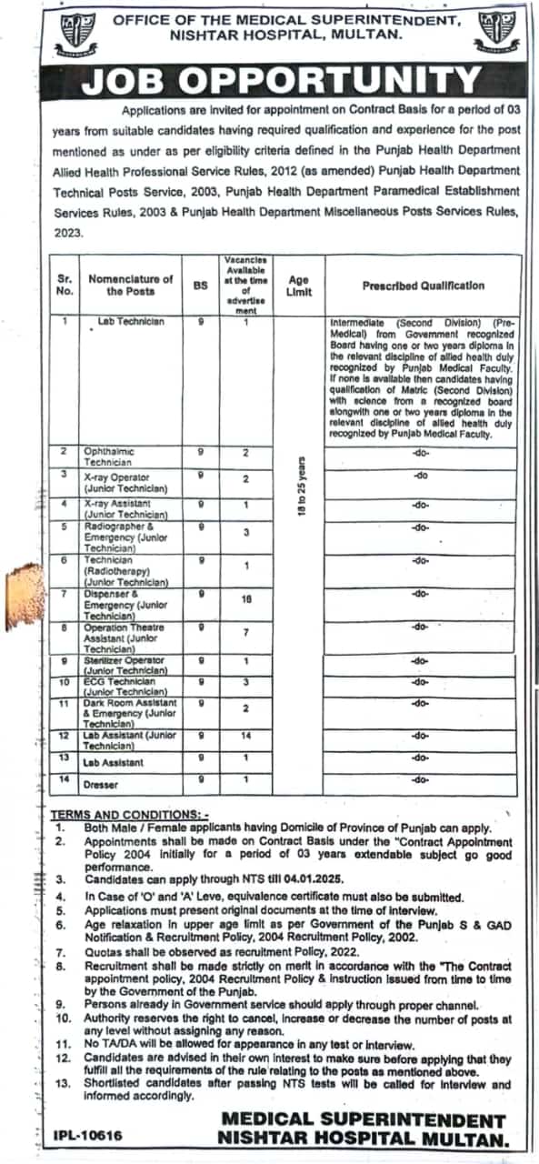 Job Opportunities at Nishtar Hospital, Multan