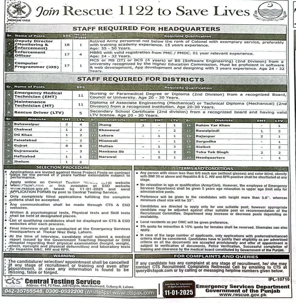 Rescue, 1122, Job, Opportunities,